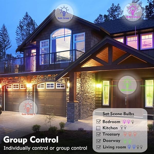 Bombilla Led Inteligente Wifi Compatible Con Smart Life Google Home Alexa IFTTT Smart Bulb RGB 7W E27 Multicolor Para Domtica Temporizador Programable 2 Unidades