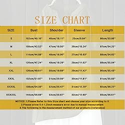 Snap Discount for Prime Membership,Order Status of