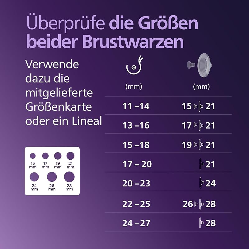 Philips AVENT Hands-free elektronische Doppelmilchpumpe, Motor in Krankenhausqualität, spiegelt den Trinkrhythmus des Babys wider, bis zu 85 Pumpbewegungen pro Minute, 2 Auffangschalen, SCF547/11