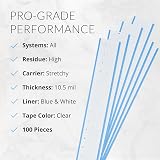 Walker Tape Extenda Bond Lace Hair Piece Tape 12 Inch Strips Pack of 5 view 4