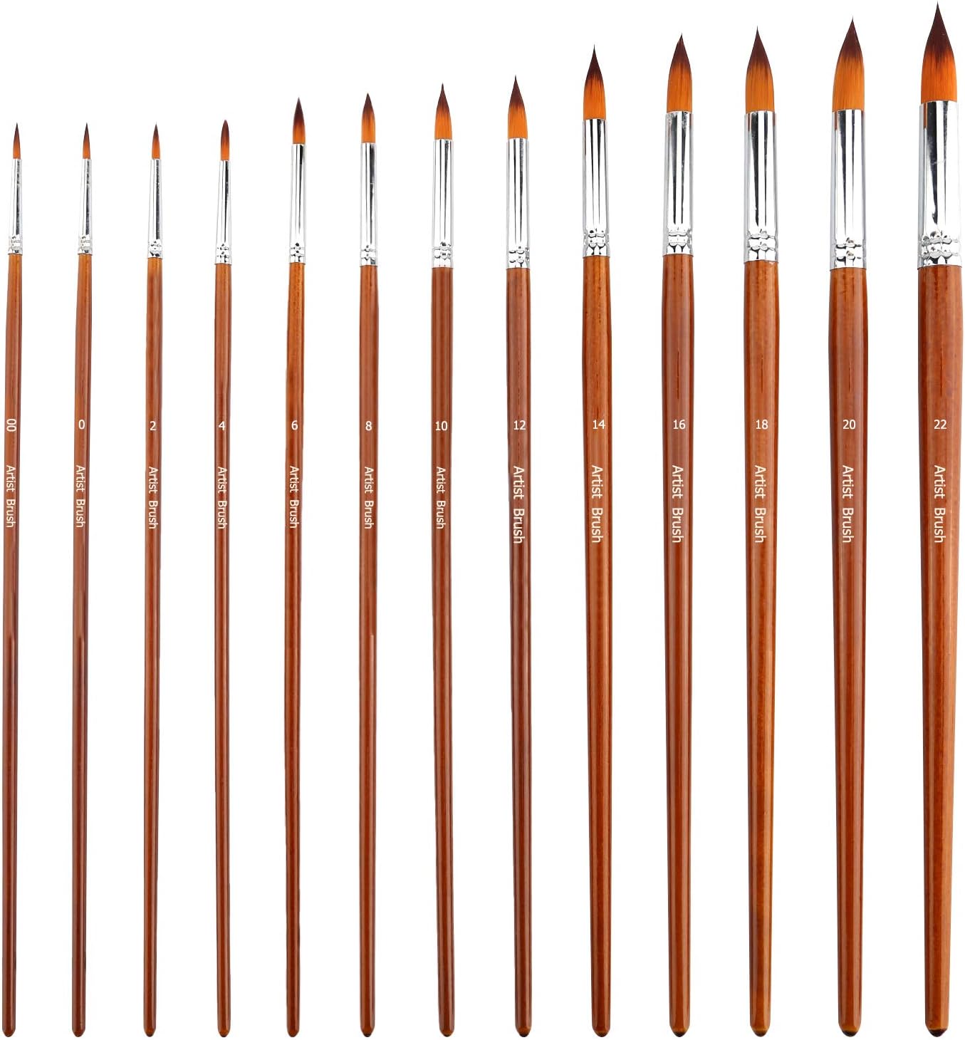 Lightwish Aquarellpinsel-Set 10-teilig – Runde, Flache, Ovale Pinsel Für Aquarell & Acryl