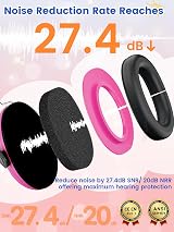 Dr.meter Ear Protection for Children SNR 27 dB Adjustable Headband Rose Red view 3