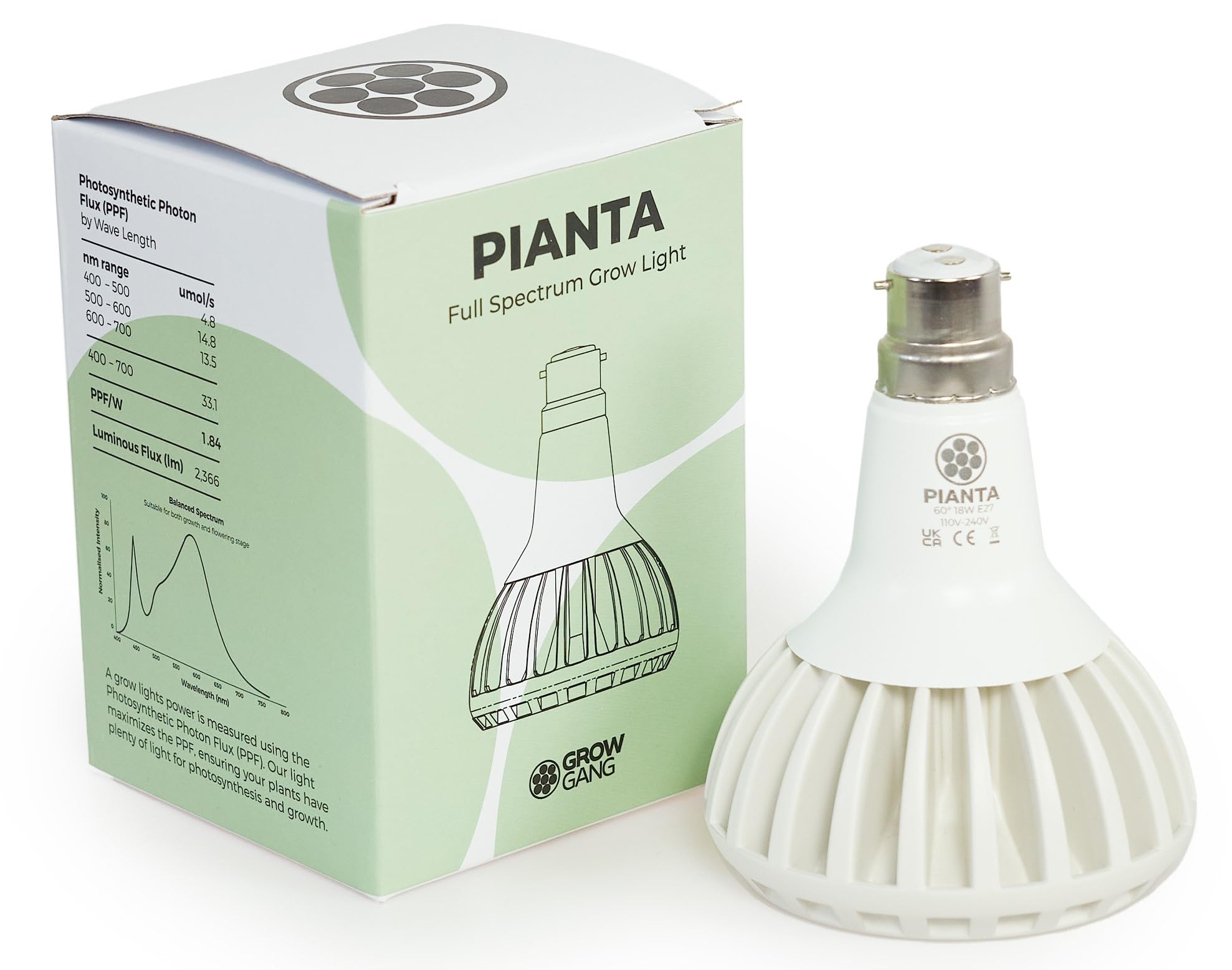 Pianta 18W Full Spectrum LED Grow Light for Indoor Plants – Plant Grow Bulb, Indoor Grow Light for Growing Succulents Herbs & Cactus, Germination of Seedlings, E27, B22, PPF μmol/s 33.1 (White, B22)