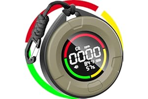 VMINNO Portable Carbon Monoxide Detectors, 1000 mAh Rechargeable CO Detector with HD LCD Display, 3-in-1 Accurate and Fast Response Carbon Monoxide Meter for Travel Camping RV Car Hotel Home Indoor Outdoors