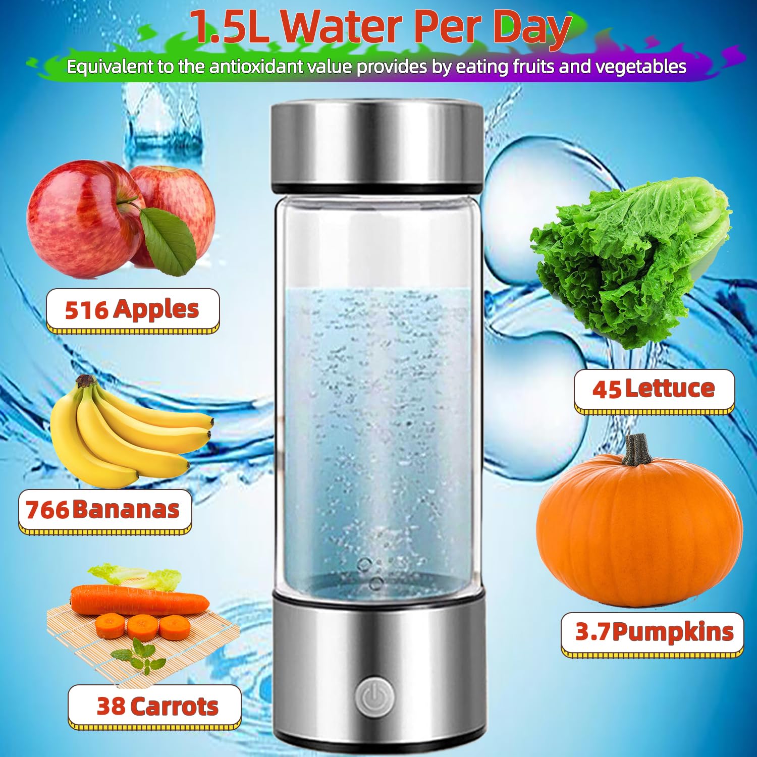 Hydrogen Water Bottle Generator 2025 Updated, Portable Hydrogen Water Ionizer Machine Rechargeable, Hydrogen Rich Water Glass Health Cup 420ml Gift for Friends/Women/Men/Mom/Father/Grandpa/Grandma