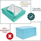Bedecor Kylie Washable Bed Pads 70x90cm Pack of 2 - Waterproof Mattress view 3