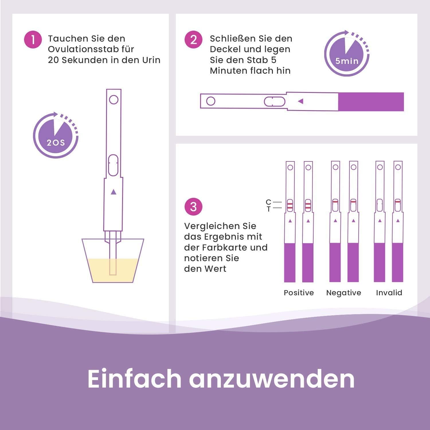 Femometer Advanced Ovulation Tests (6 Counts) Refills for Femometer