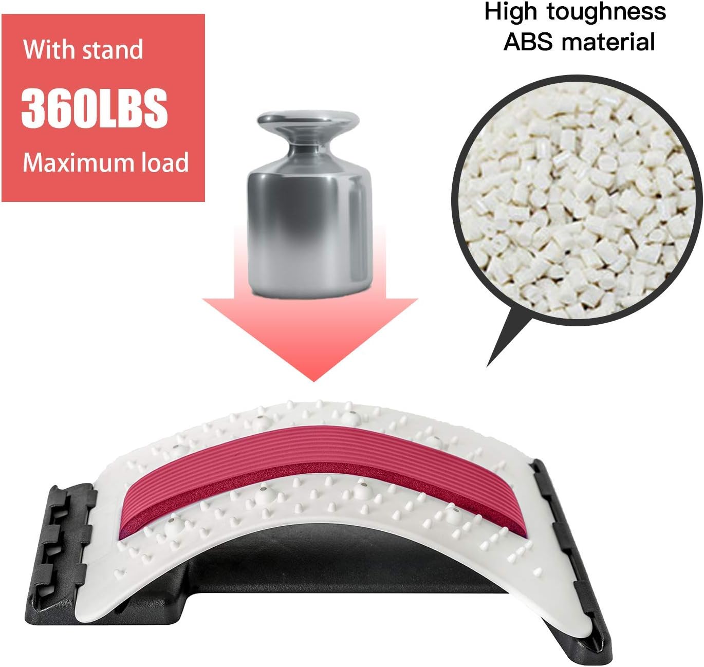 Lower Back Stretcher with Magnetic Acupressure Points Multi-Level Lumbar Stretching deviceLumbar for Pain Relief Chronic Herniated Disc Sciatica Scoliosis Spinal Back Stretcher for Relieve Back Pain …: Health & Personal Care