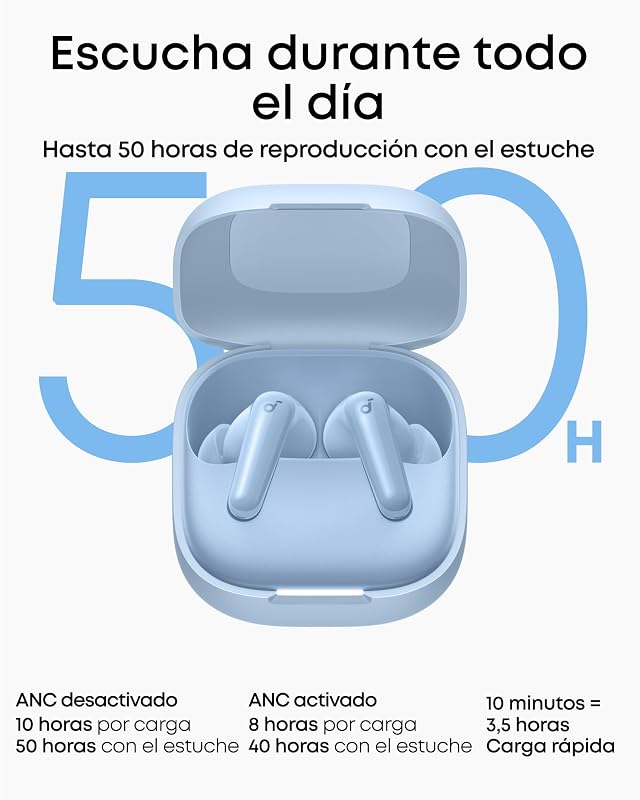 Auscultadores Bluetooth Soundcore P31i da Anker com Cancelamento de Ruído