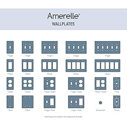 Amerelle 77TRBN Metro Line Wallplate, 1 Toggle / 1