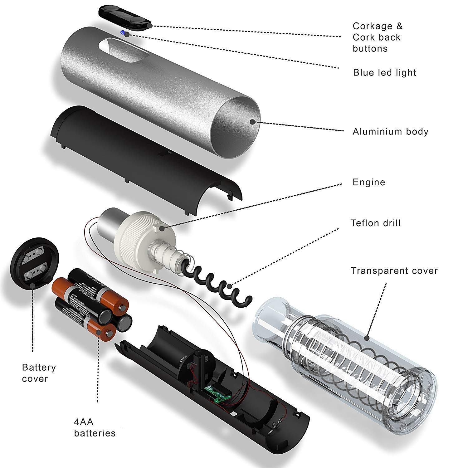 Iwine Electric Wine Opener, Wine Corkscrew Stainless Steel Bottle Opener,Removable Foil Cutter (Silver)