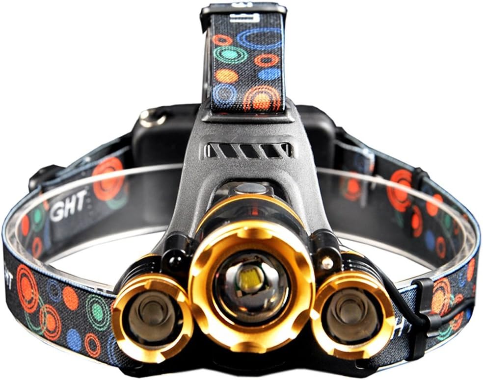 Which Is The Best Front Headlamp Ninja Bike