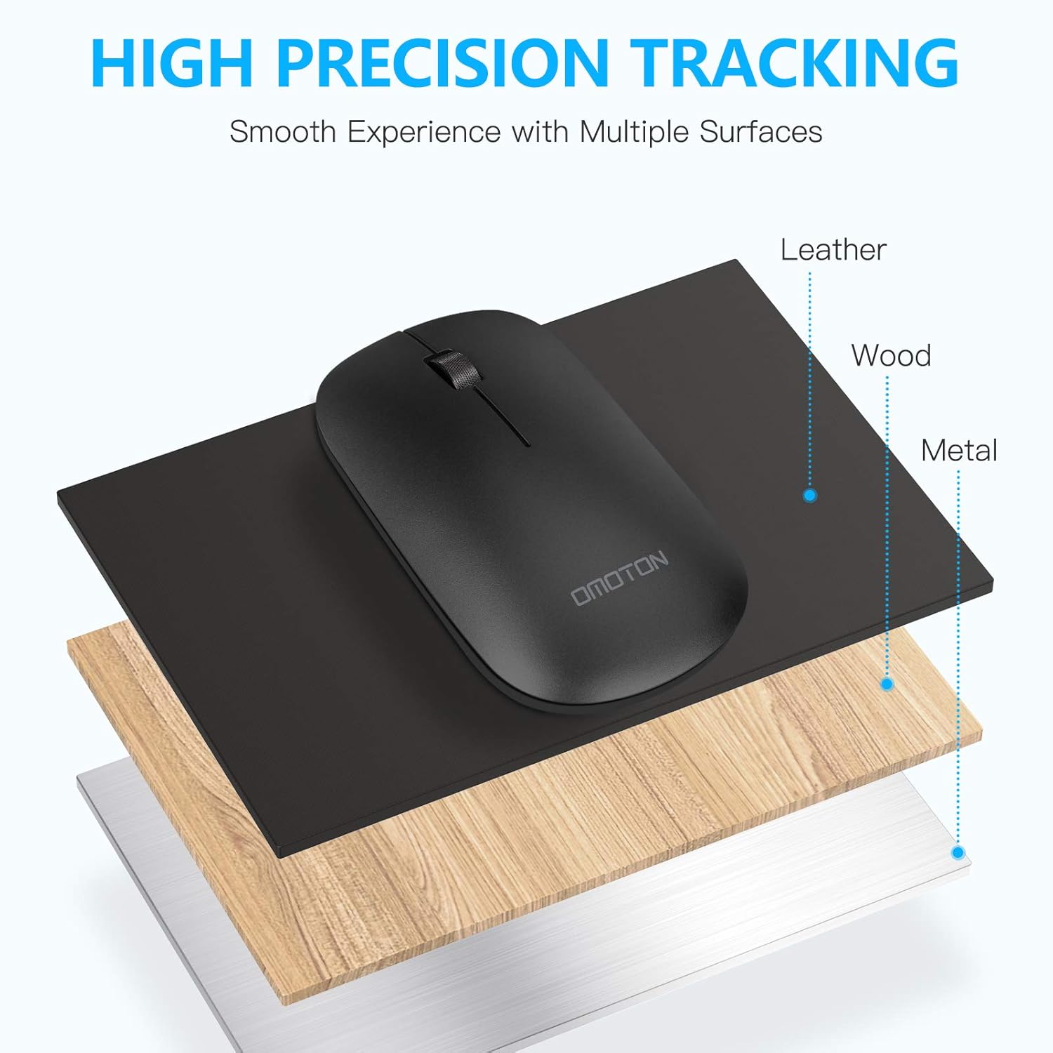 OMOTON Wireless Keyboard and Mouse Combo, 2.4GHz Ultra Thin Full-Size Wireless Keyboard and Mouse for Computer, PC, Desktop, Laptop with Windows XP / 7/8 / 10 / Vista, Black: Computers & Accessories