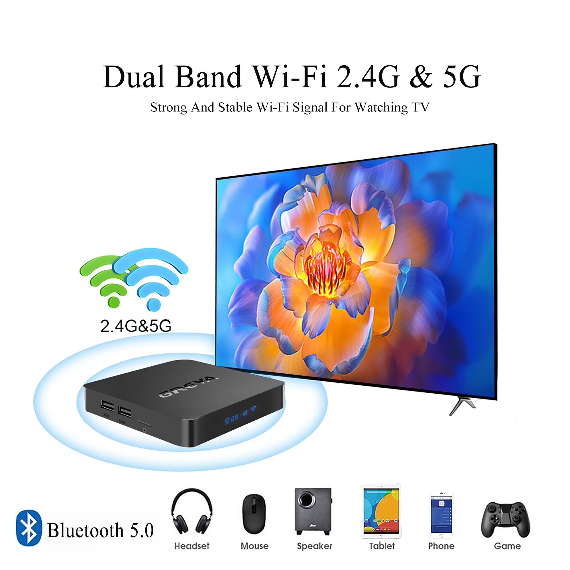 GREVA Android TV Box 11.0 2GB RAM 16GB ROM Support Dual Band WiFi 2.4G/5.8G Voice Remote Control BT 5.0 4K HDR Smart Streaming Media Player