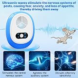 PestoPulse Ultrasonic Pest Repeller 4PCS, Mice, Rats, Spiders Control view 4
