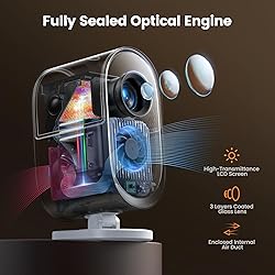 [AI Screen Adjust/Dolby Audio] Projector with WiFi6