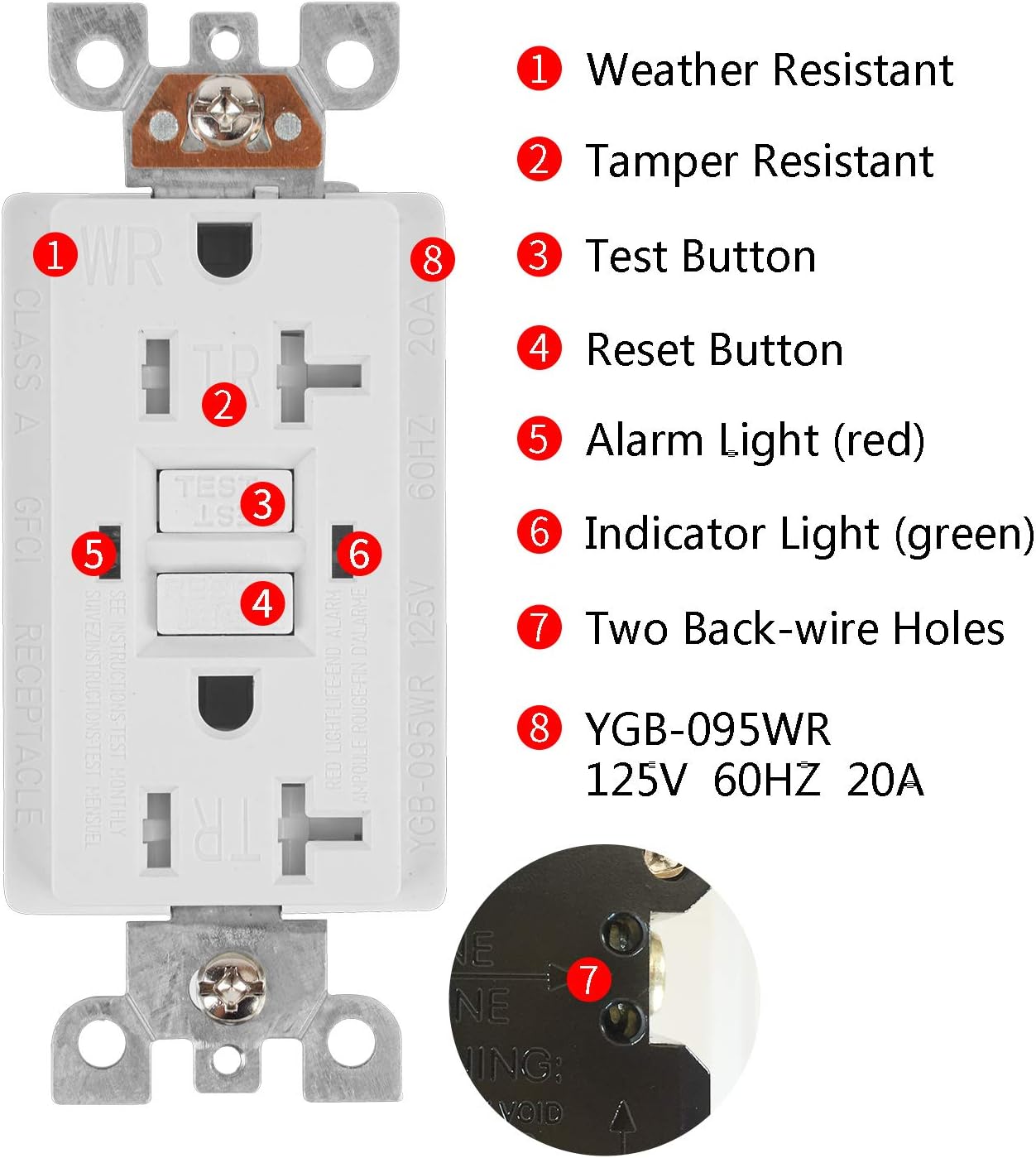 10 Pack GFCI Outlet 20Amp WR&TR, Ryanbrat 120V Self-Test Receptacle, Tamper Resistant Weather Resistant with LED Indicator Lights for Indoor Outdoor, UL&CUL Listed, 10 Wall Plates, 1 Free GFCI Tester, White - - 