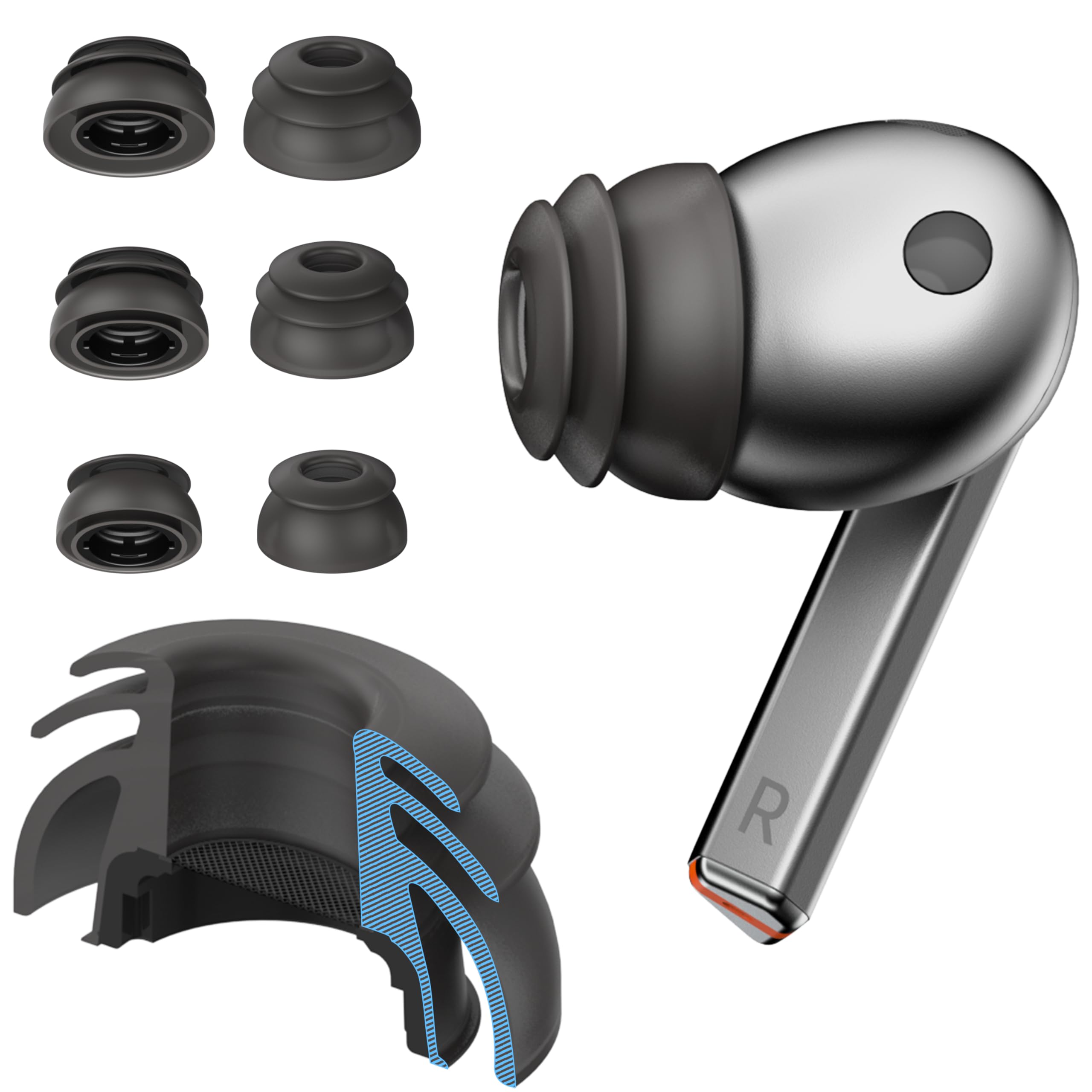 Photo 1 of Premium Multi-Flange Eartips for Galaxy Buds3 Pro (Black, Mixed(SML)) – Always Fits, Never Slips