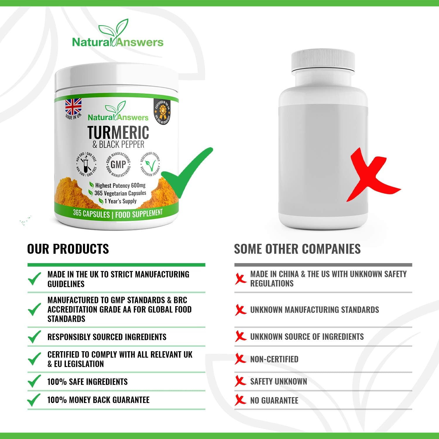 365 Turmeric & Black Pepper Capsules - High Strength Turmeric Capsules Turmeric Tablets 365 Vegetarian Capsules (1 Year Supply) – Vegetarian Supplement Made in The UK by Natural Answers - Image 4