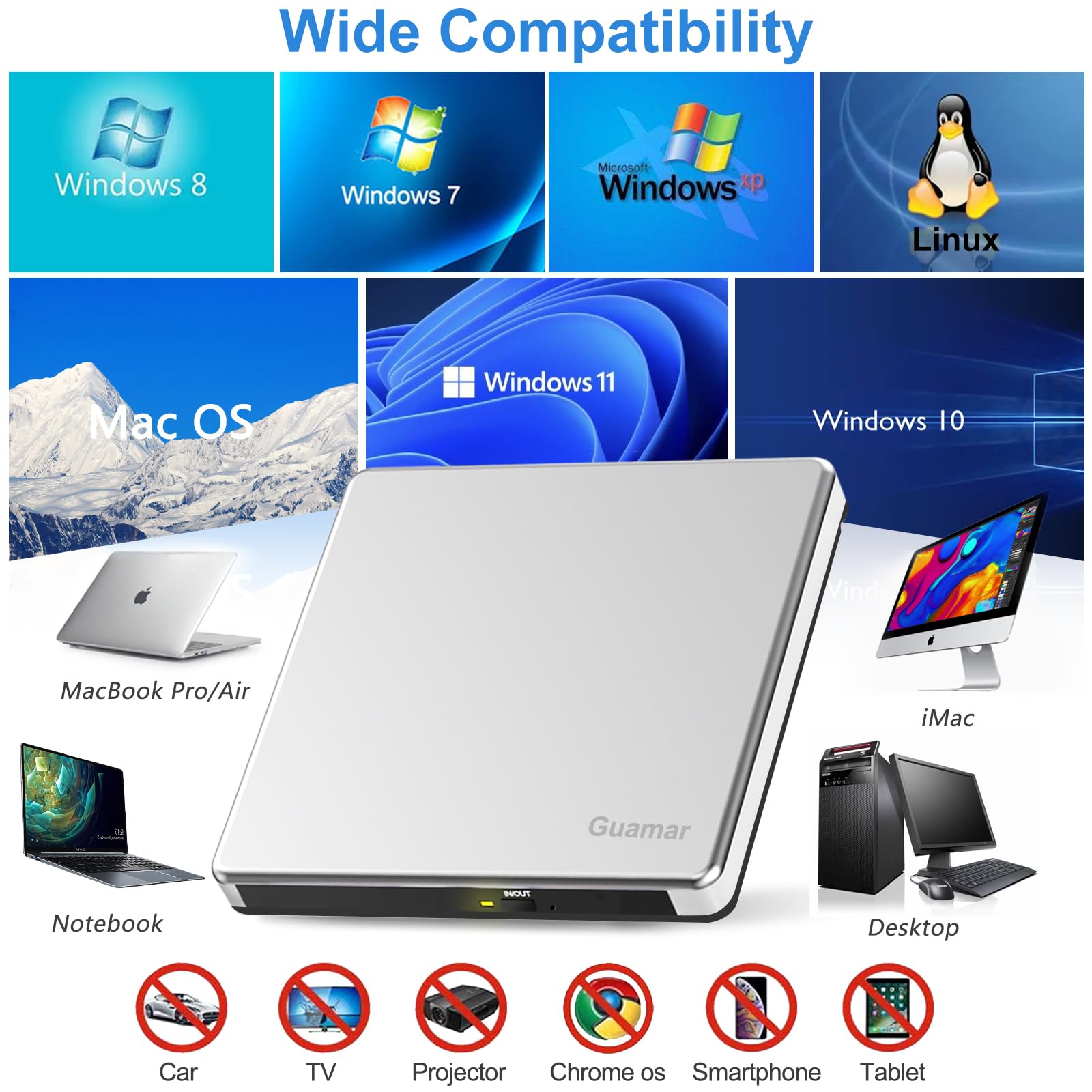 Guamar External CD Drive for Mac: Portable Slim DVD Burner for Laptop PC Windows with SD/TF Slot 2 USB Ports - Plug & Play USB-C Superdrive for MacBook High-Speed Read Write (Silver)
