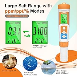 YINMIK Pool Salt Tester New Update 5 in 1 pH TDS EC