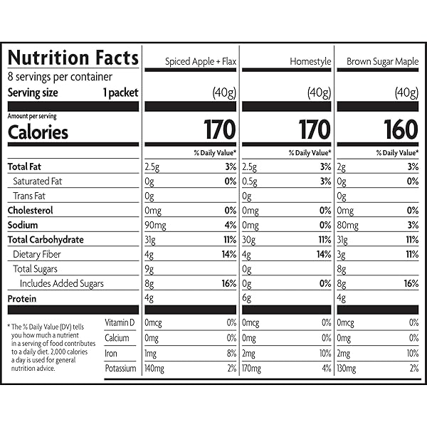 NATURE’S PATH ORGANIC VARIETY PACK INSTANT OATMEAL, 11.3 OZ (PACK OF 1), GLUTEN FREE, NON-GMO
