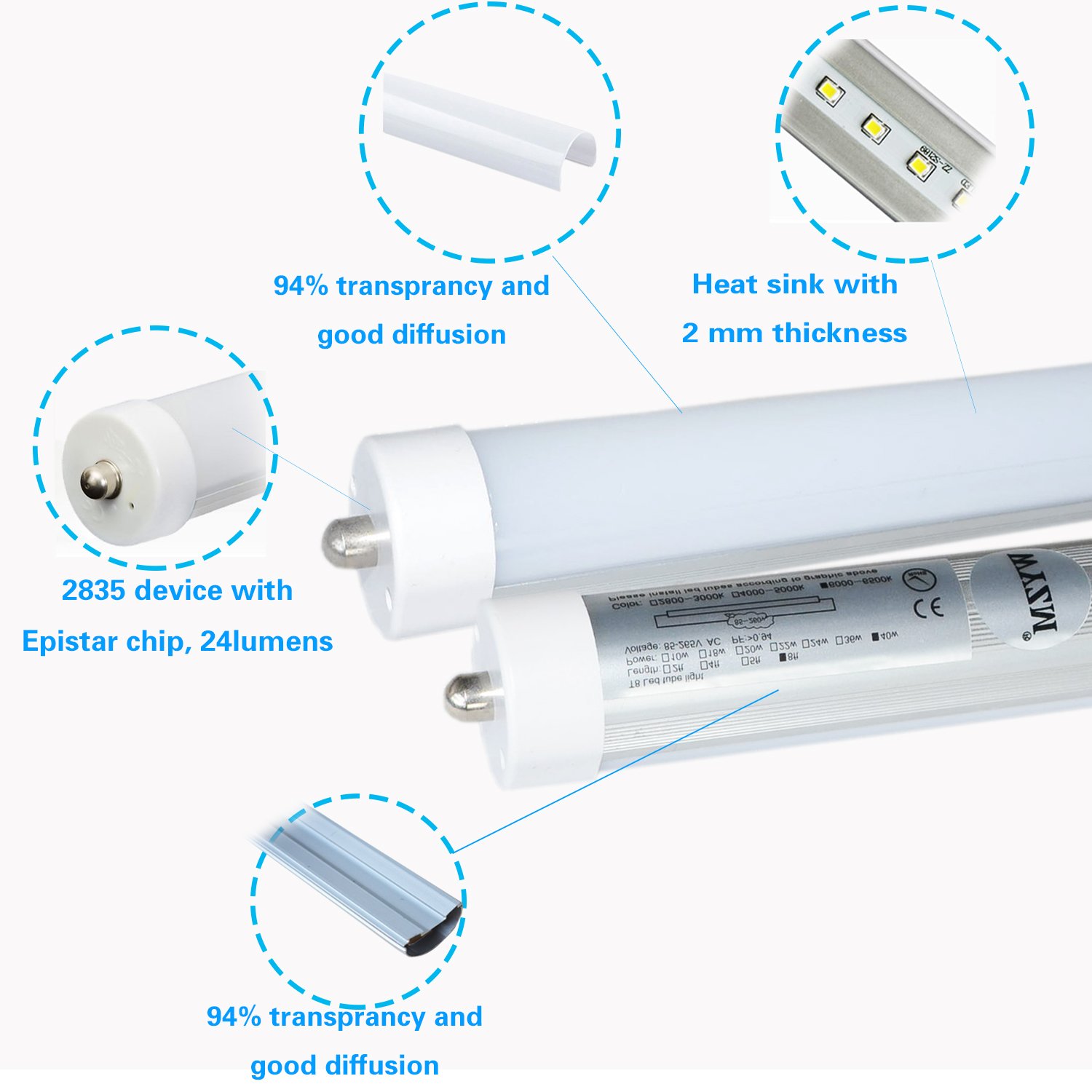 4-Pack 40W T12 96