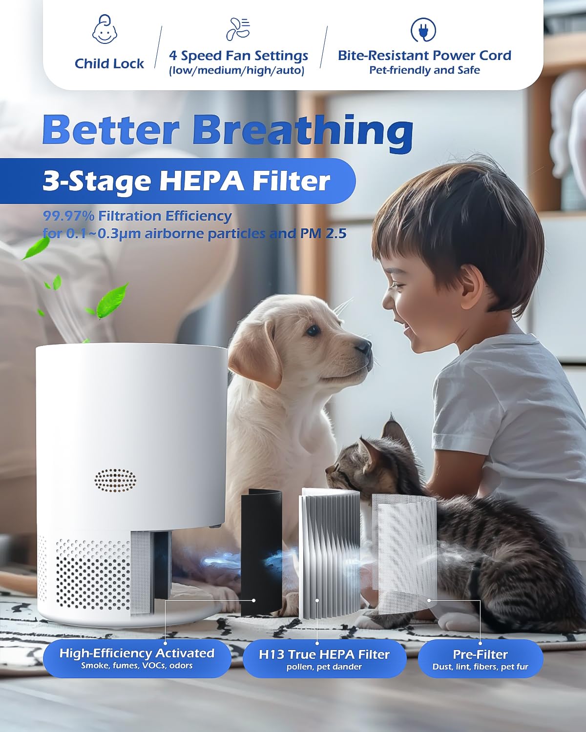 Firehawk Air Purifier for Home Large Room 2300 ft², H13 HEPA Filter, PM 2.5 Wildfire Sensor, 20dB Quiet Sleep Mode Bedroom Office, Cleaner 99.97% Dust Smoke Pollen Pets Hair, Smart WiFi
