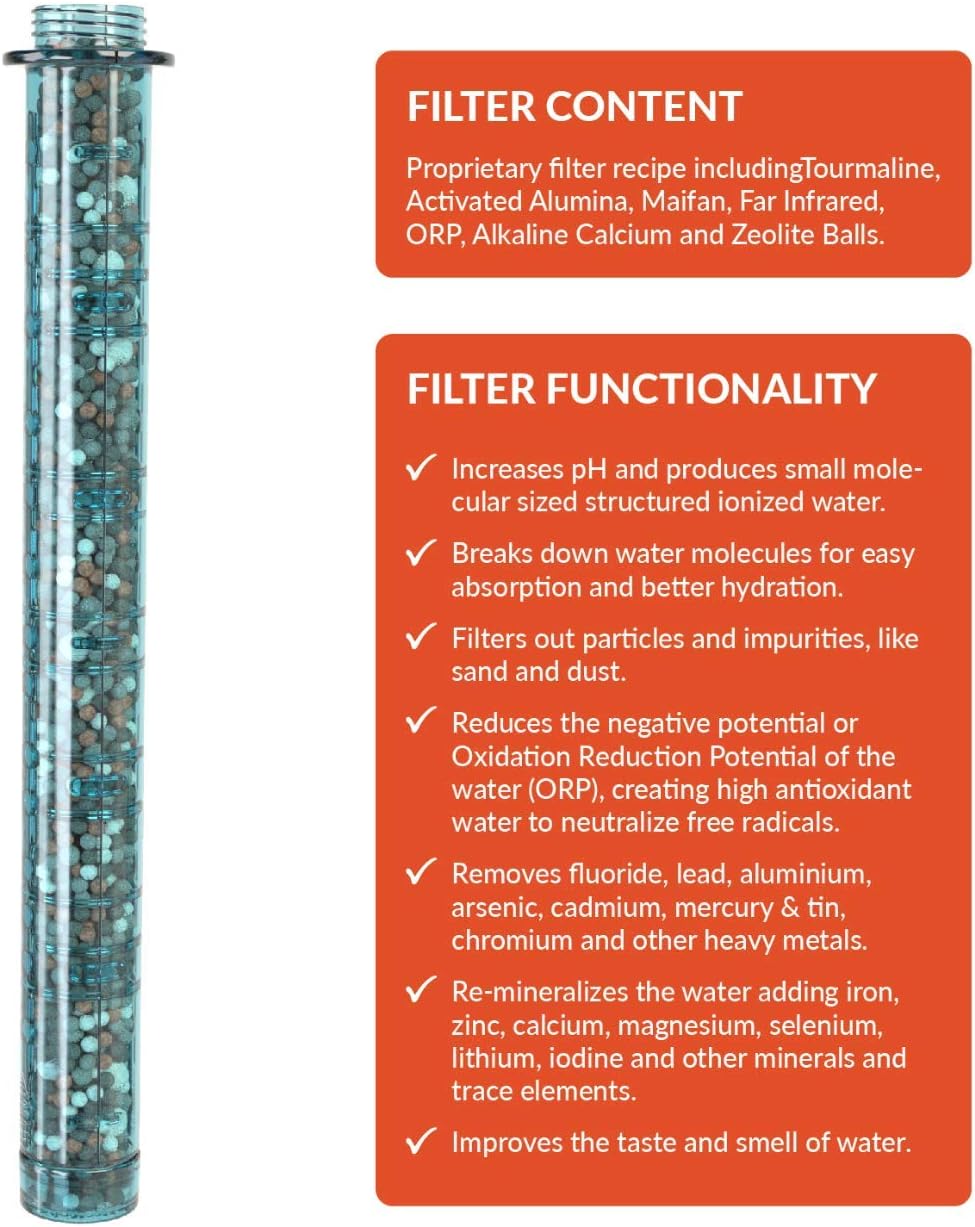 PH003 3Pack Alkaline Water Filter Replacement Cartridge for pH