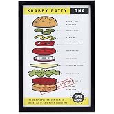Nickelodeon SpongeBob SquarePants Krabby Patty Framed Wood Wall Decor | Fun SpongeBob Wall Art for Home