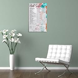 JBBGO Nail Price List Poster for Beauty Salon
