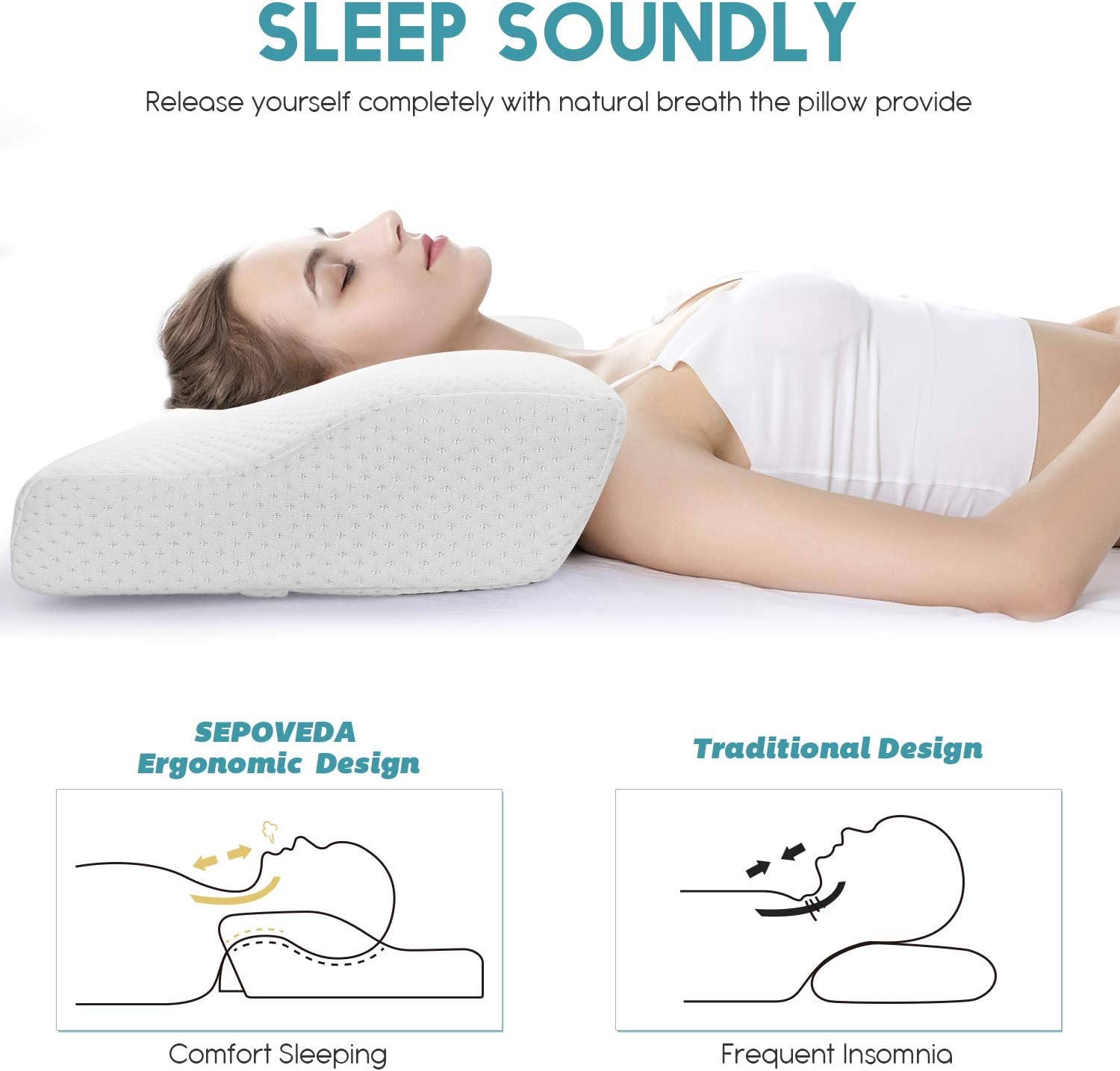 SEPOVEDA Contour Memory Foam Pillow，Orthopedic Sleeping Pillows for Side, Back and Stomach Sleepers Ergonomic Cervical Pillow for Neck Pain Standard: Home & Kitchen