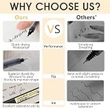 Surcotto Gel Ink Pens 12 Pack 0.5mm Black Ultra-Fast Drying Smooth Writing view 3
