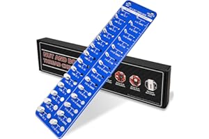GIMYUAN Thread Checker, Nut and Bolt Thread Checker, Screw Size Identifier Gauge with 14 Standard & 14 Metric, Blue