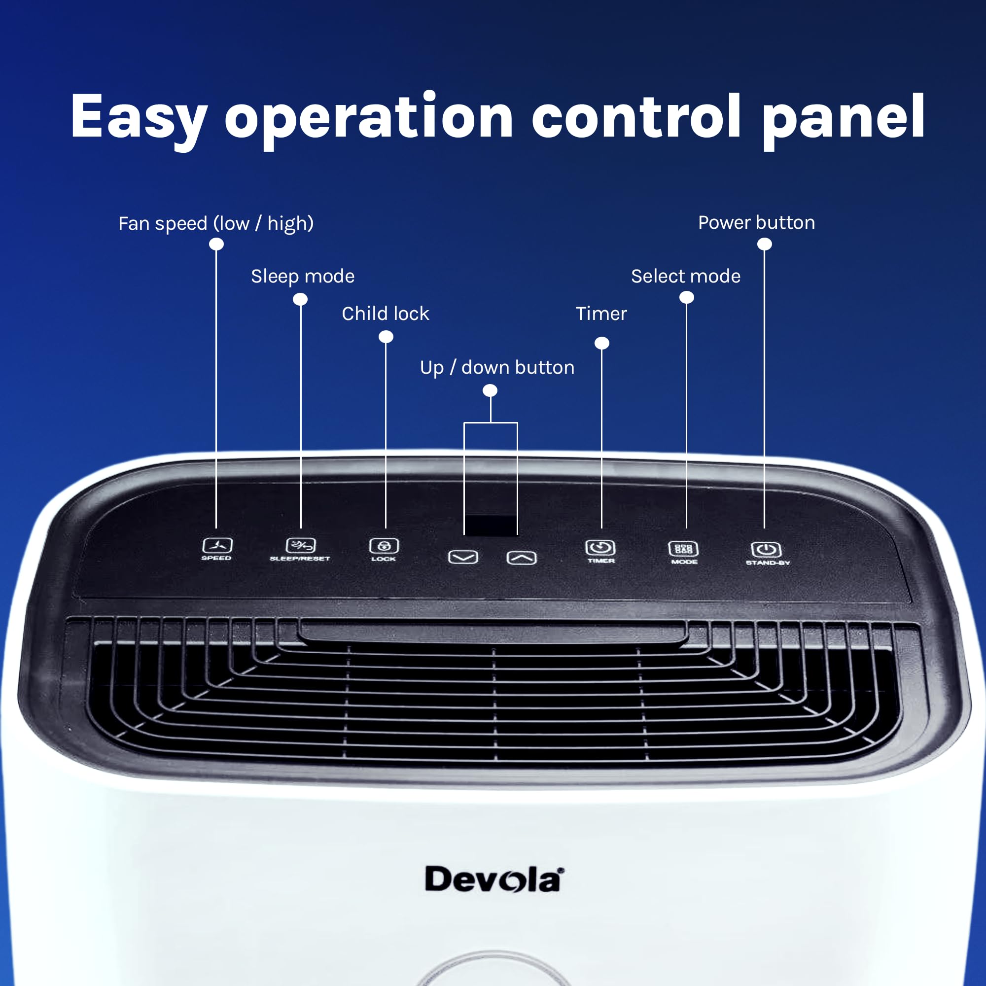 Devola 20L/day Low Energy Dehumidifier, Quiet & Energy Efficient Dehumidifiers for Home & Air purifier With HEPA filter, Laundry Mode