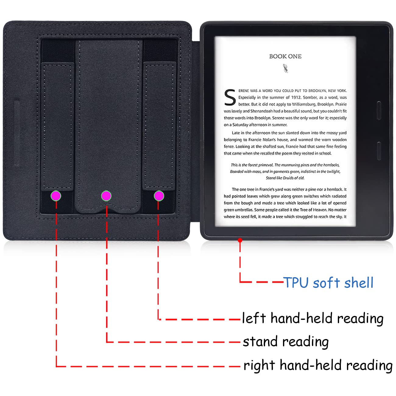 Stand Soft Case for 7 Inch Kindle Oasis (10th Generation, 2019 Release and 9th Generation, 2017 Release) with Double Hand Strap/Auto Sleep & Wake/Magnetic Closure (Jungle Flower)