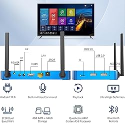 Authentic 2025 Sup.er S.6 Storage M.A.XB.O.X. 192GB