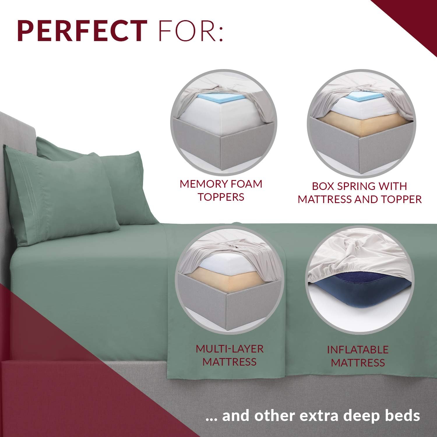 Mellanni Bed Sheet Set - Brushed Microfiber 1800 Bedding - Wrinkle, Fade, Stain Resistant - Hypoallergenic - 4 Piece (Queen, White): Home & Kitchen