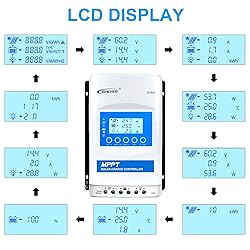 EPEVER MPPT Charge Controller 40A 12V/24V Auto Max