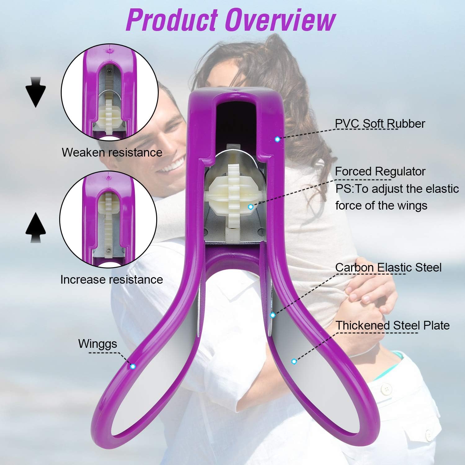 COVVY Super Kegel Exerciser - Pelvic Floor Muscle and Inner Thigh Exerciser, Postpartum Recovery Bladder Control Device, Hip Trainer Clip Buttocks Shape Tools for Women (Purple): Sports & Outdoors