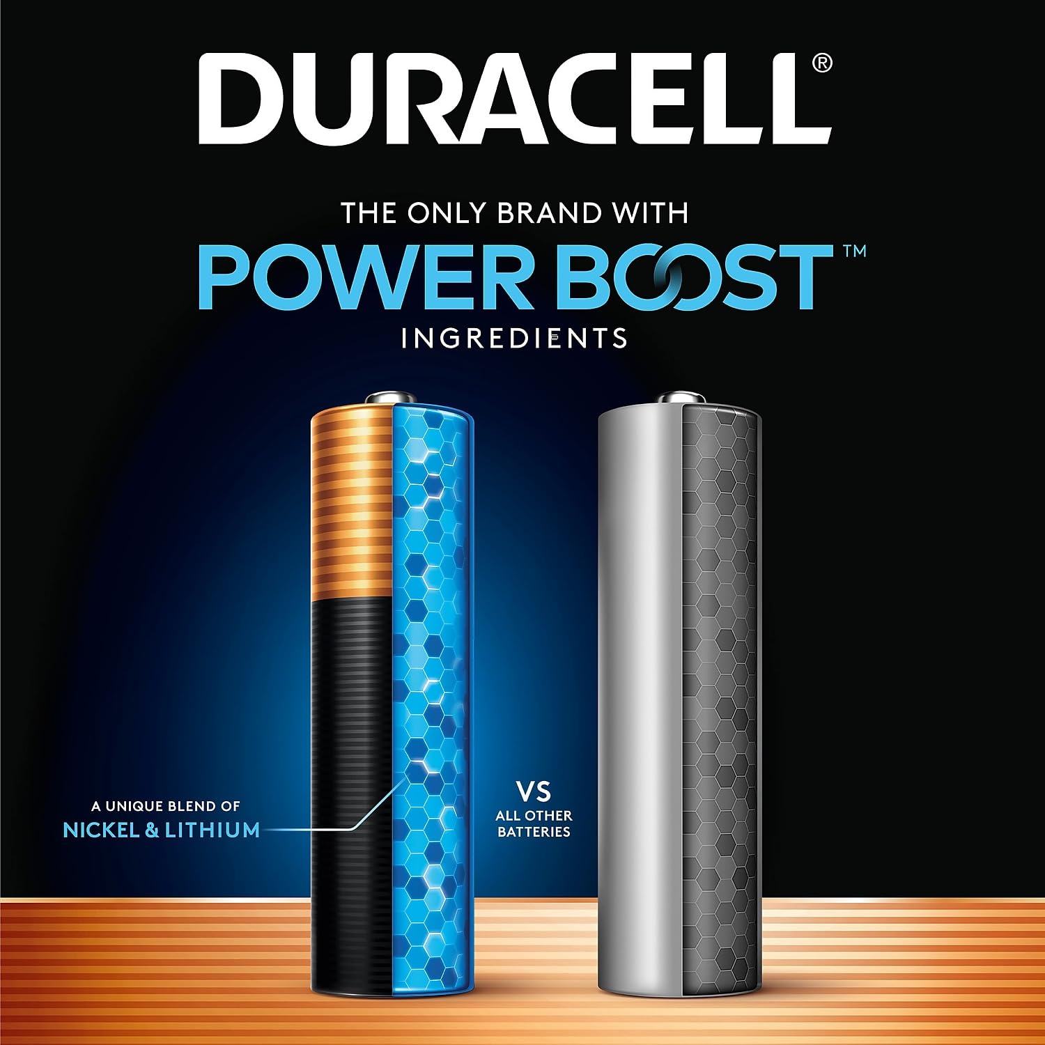 DURACELL MN24P36 CopperTop Alkaline Batteries, AAA, 36/PK