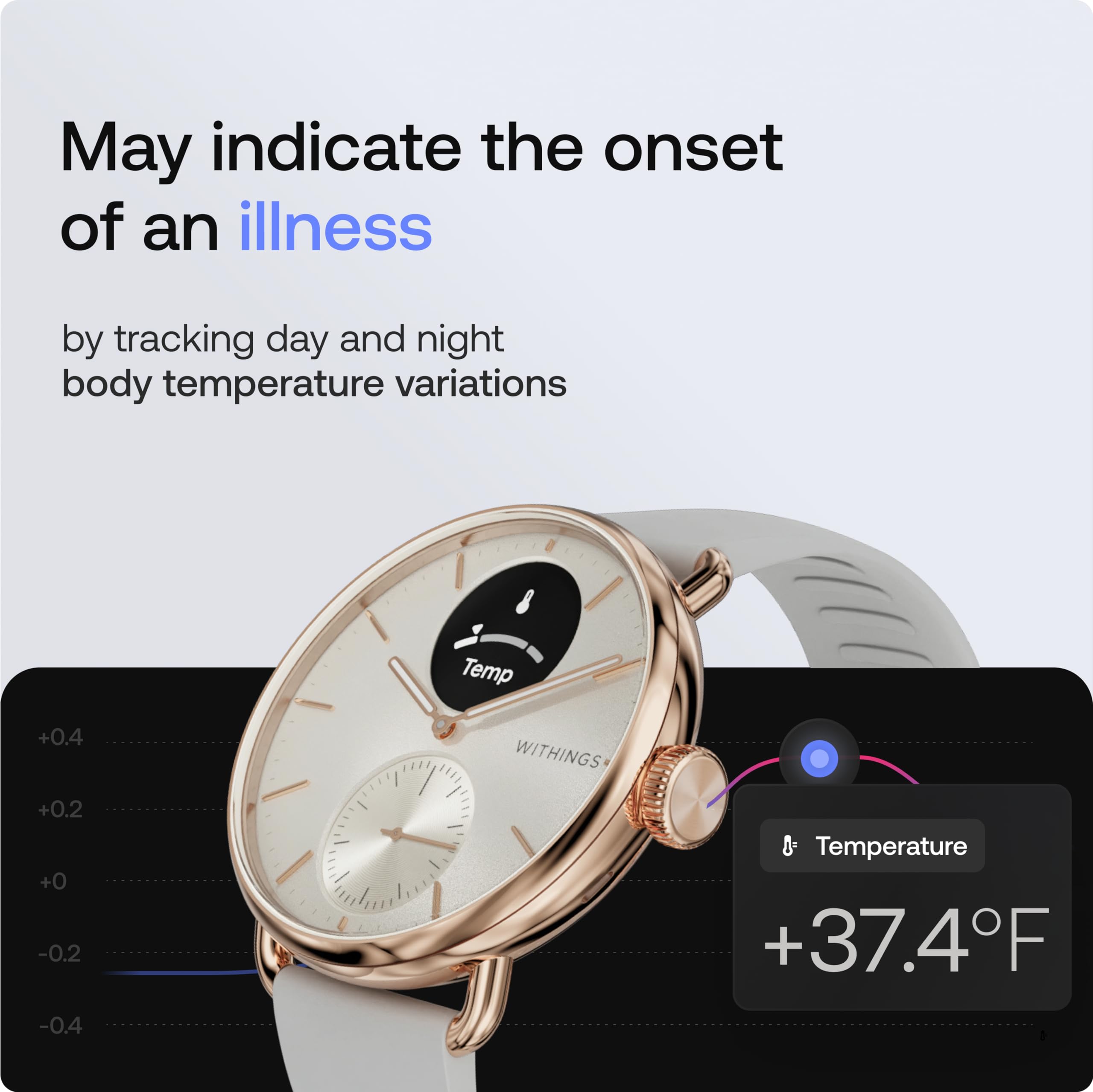 Withings ScanWatch 2 - Hybrid Smart Watch, Heart Rate Monitoring, Fitness Tracker, Cycle Tracker, Sleep Monitoring, GPS Tracker, 30-Day Battery Life, Android & Apple Compatible, HSA/FSA