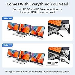 KYY Triple Laptop Monitor Extender, 14" 1080P FHD