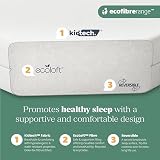 Mother Nurture Eco Fibre Cot Bed Mattress 140 x 70 x 10 cm view 6