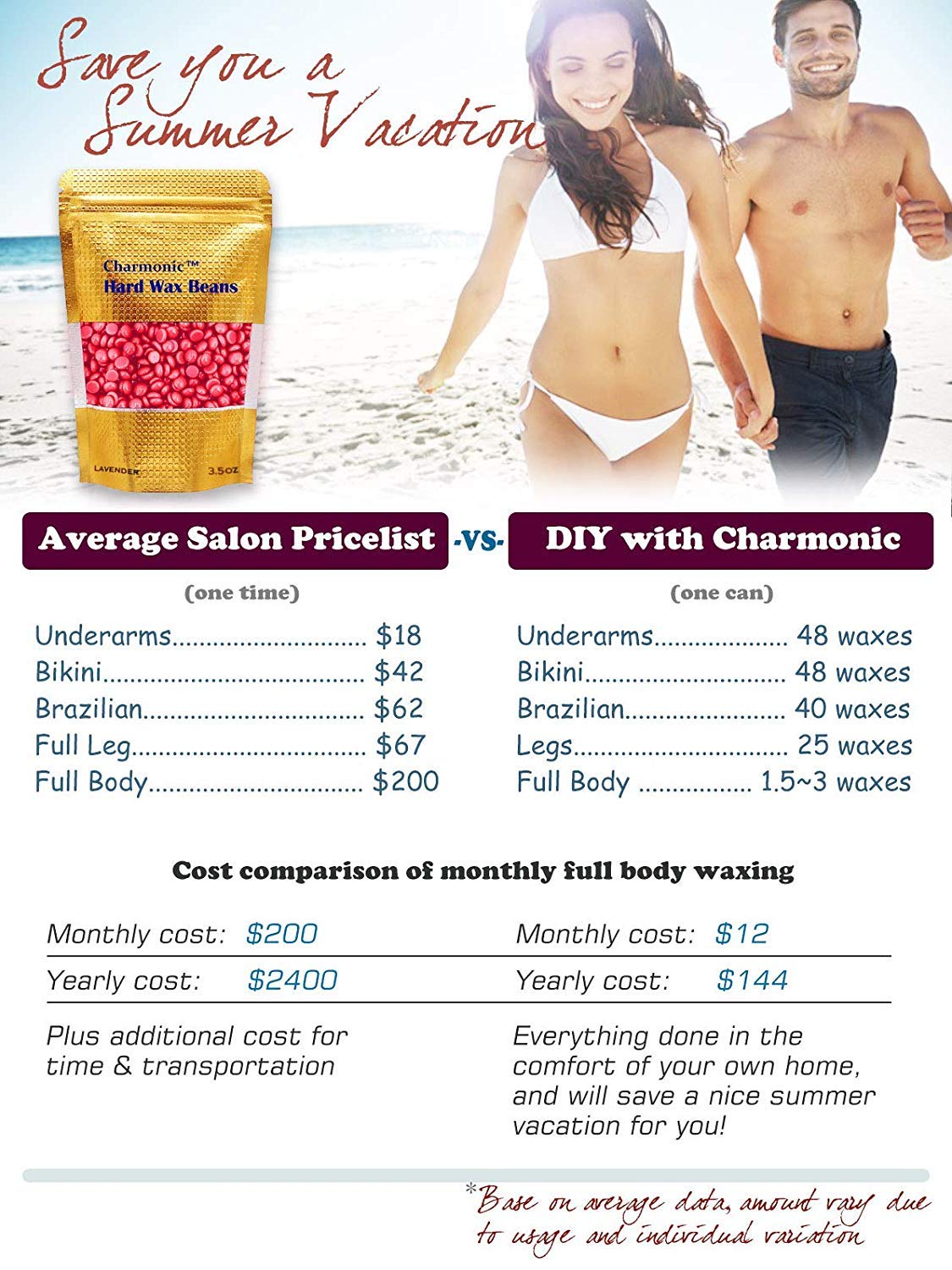 Depilatory Wax, 17.5 Oz Hard Body Wax Beans for Women Men, Hair Removal European Beads 500g/1.1 lb (rose)