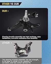 OCPTY Front Steering Knuckle and Hub Assembly