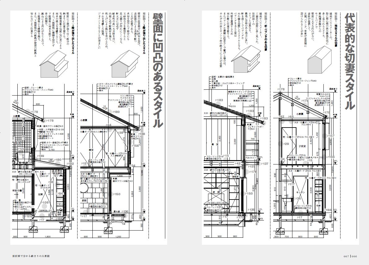 最新版 木造住宅納まり詳細図集コンプリート版 Cadデータ付き ディテールシリーズ3 Amazon Com Books