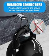 AviBrex 2-Pack USB C Cable 1M 3.1A Fast Charging Nylon Braided view 5