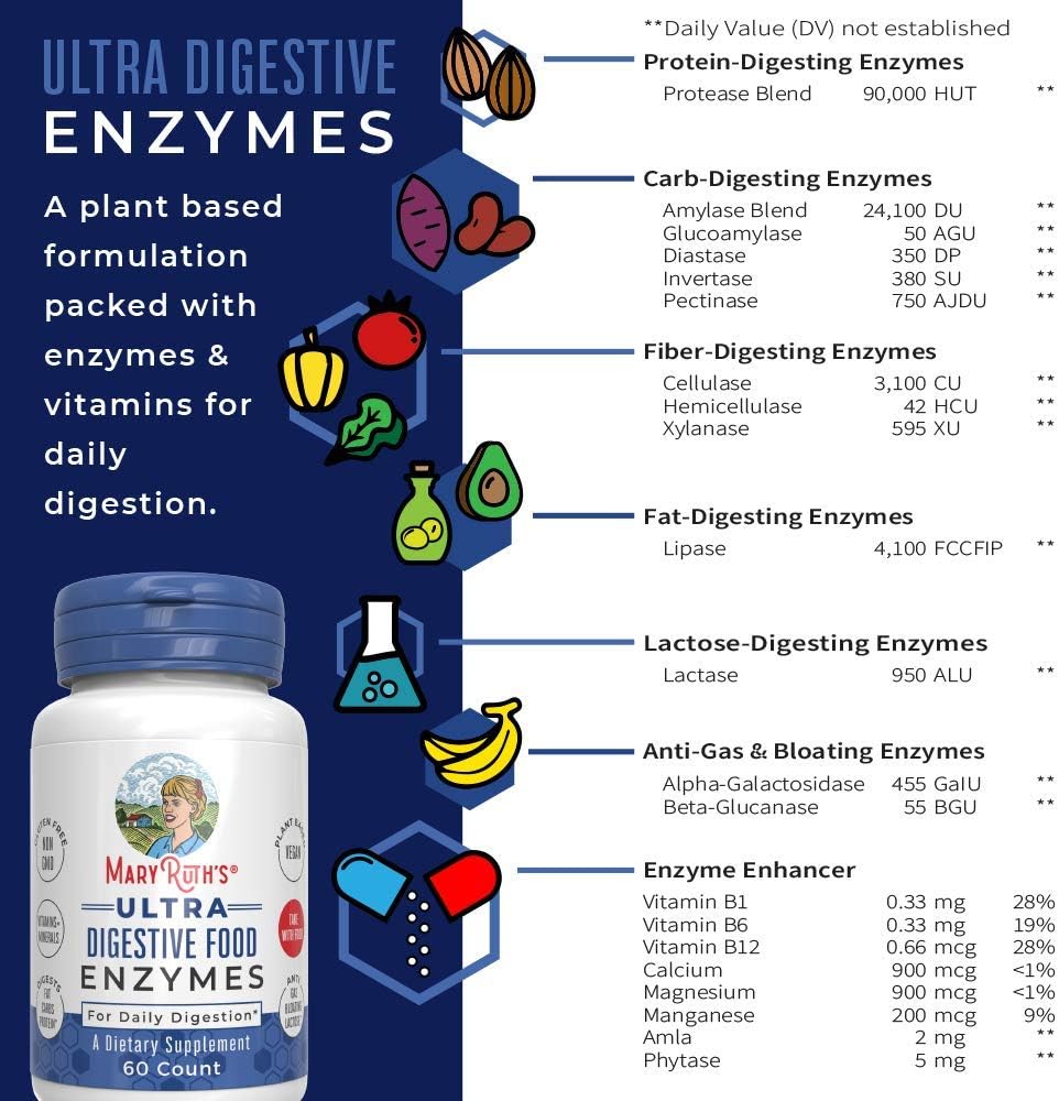 Ultra Vegan Digestive Food Enzymes (GMP Certified + Tested) by MaryRuth's - Daily Digestion Enzyme Complex - Amylase, Lipase and Lactase + Cofactor Vitamins & Minerals - Plant Based Non-GMO - 60 count: Health & Personal Care