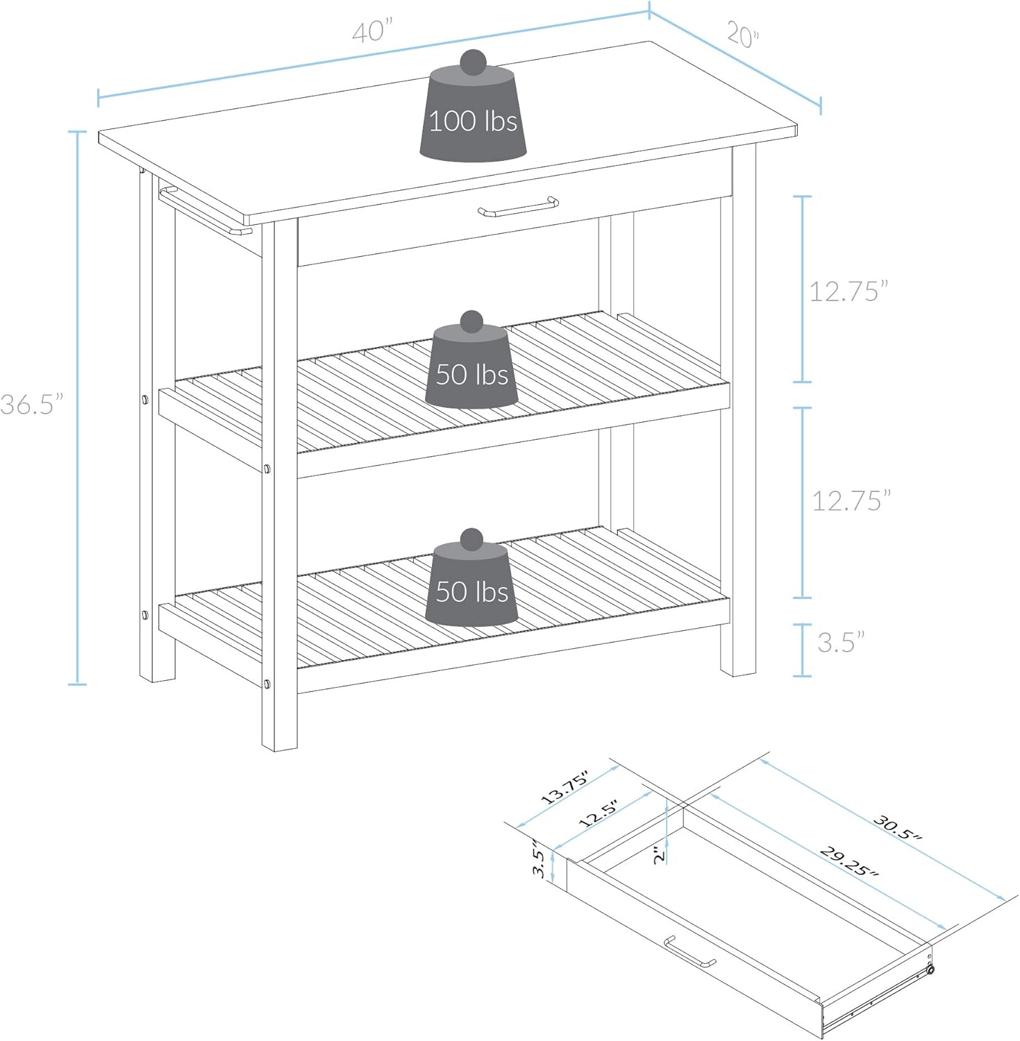 Casual Home Kitchen Island with Solid American Hardwood Top, Natural/White, 40" W (373-91): Furniture & Decor